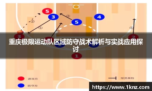 重庆极限运动队区域防守战术解析与实战应用探讨